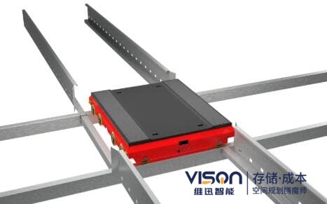 四向智能穿梭車優(yōu)勢和四向智能穿梭車組成功能！
